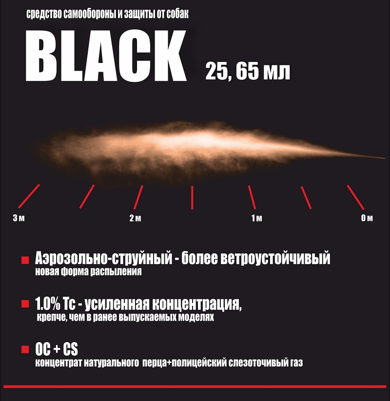 Газовый баллончик Black 65мл аэрозольно-струйный характеристики