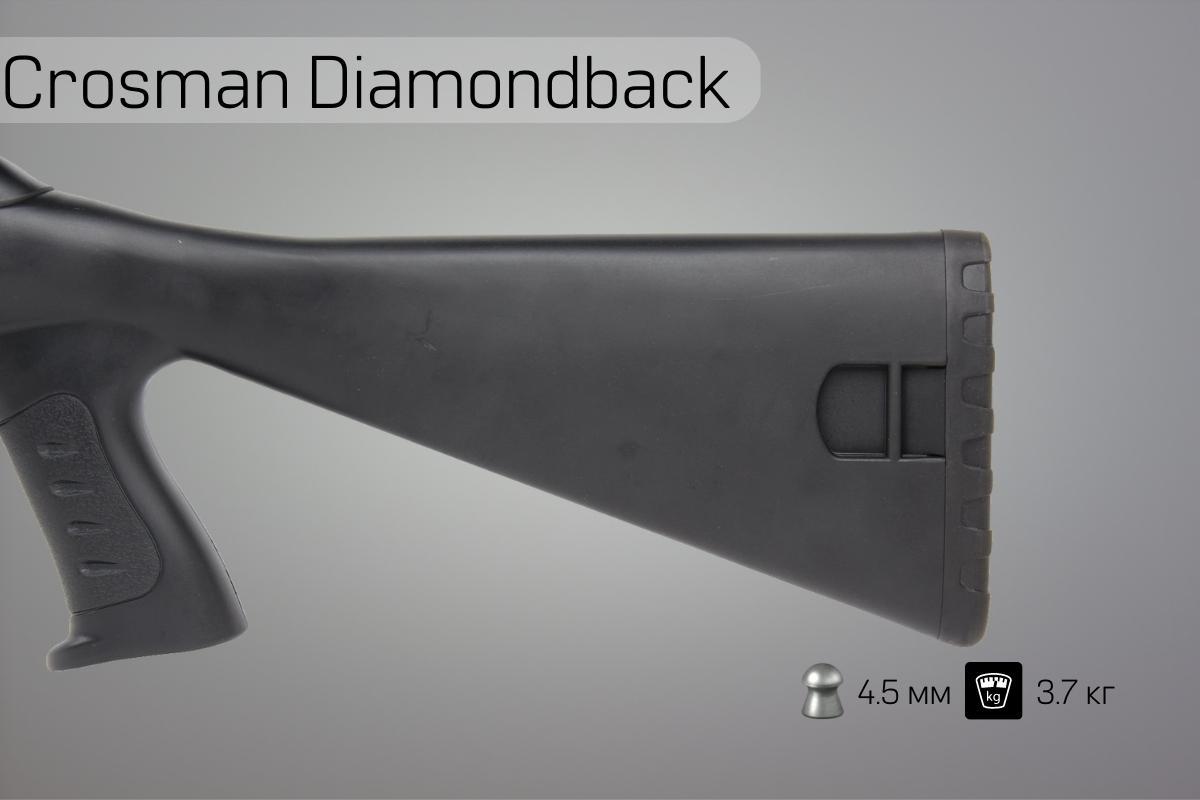 Ложе винтовки Crosman Diamondback