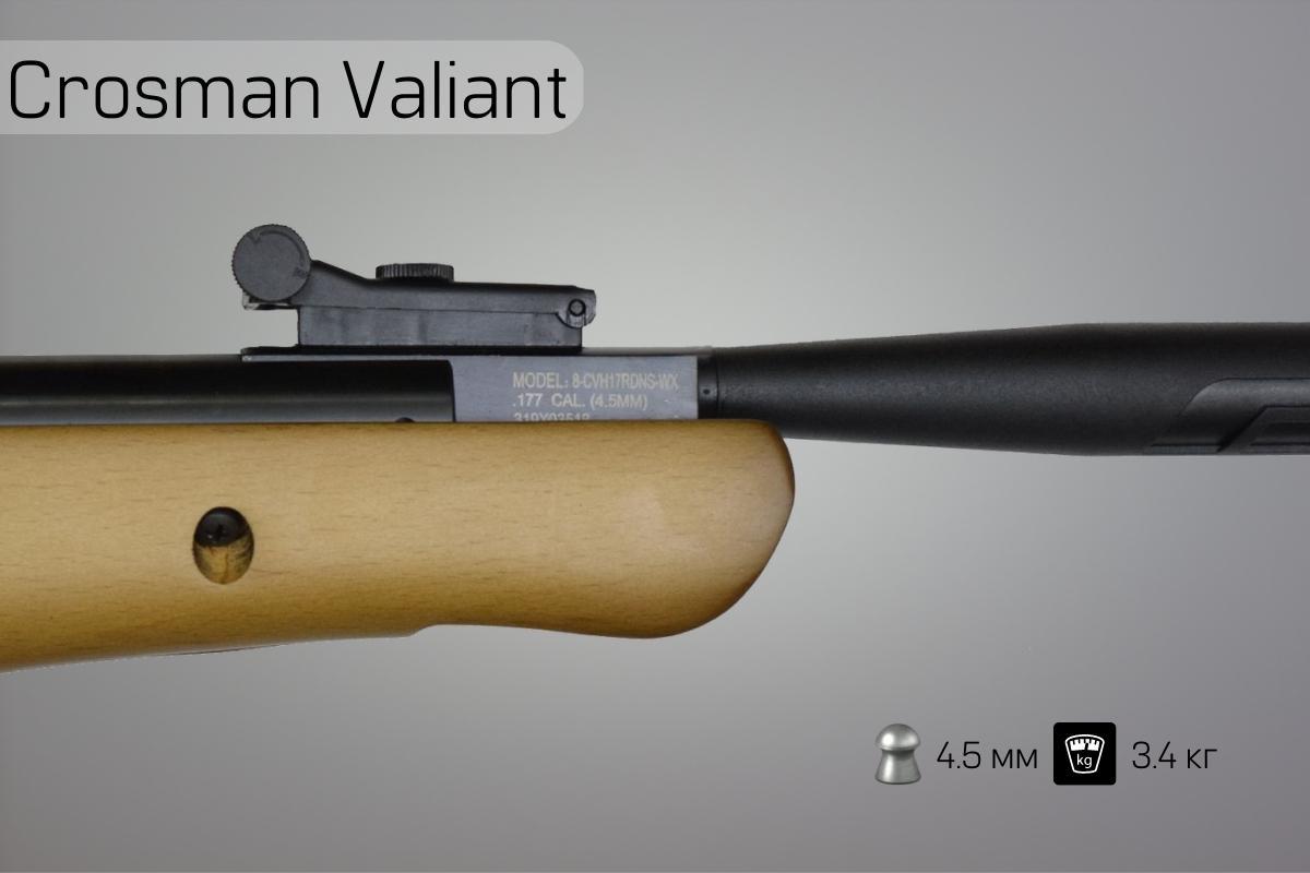 Маркировка винтовки Crosman Valiant