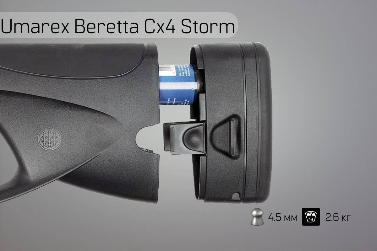 Ложе с баллоном винтовки Umarex Beretta Cx4 Storm